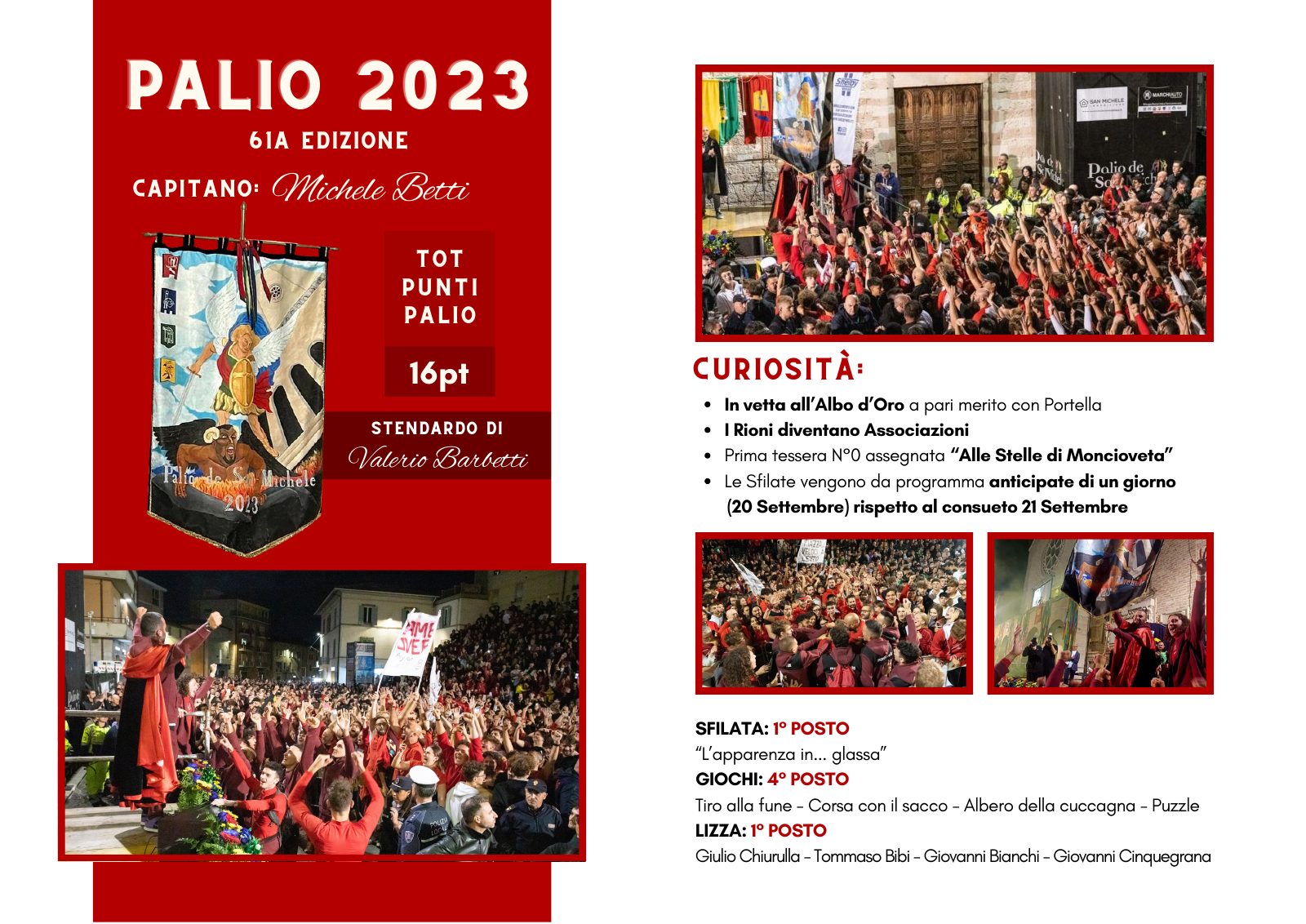 Albo d'Oro del Rione Moncioveta — pagina 17